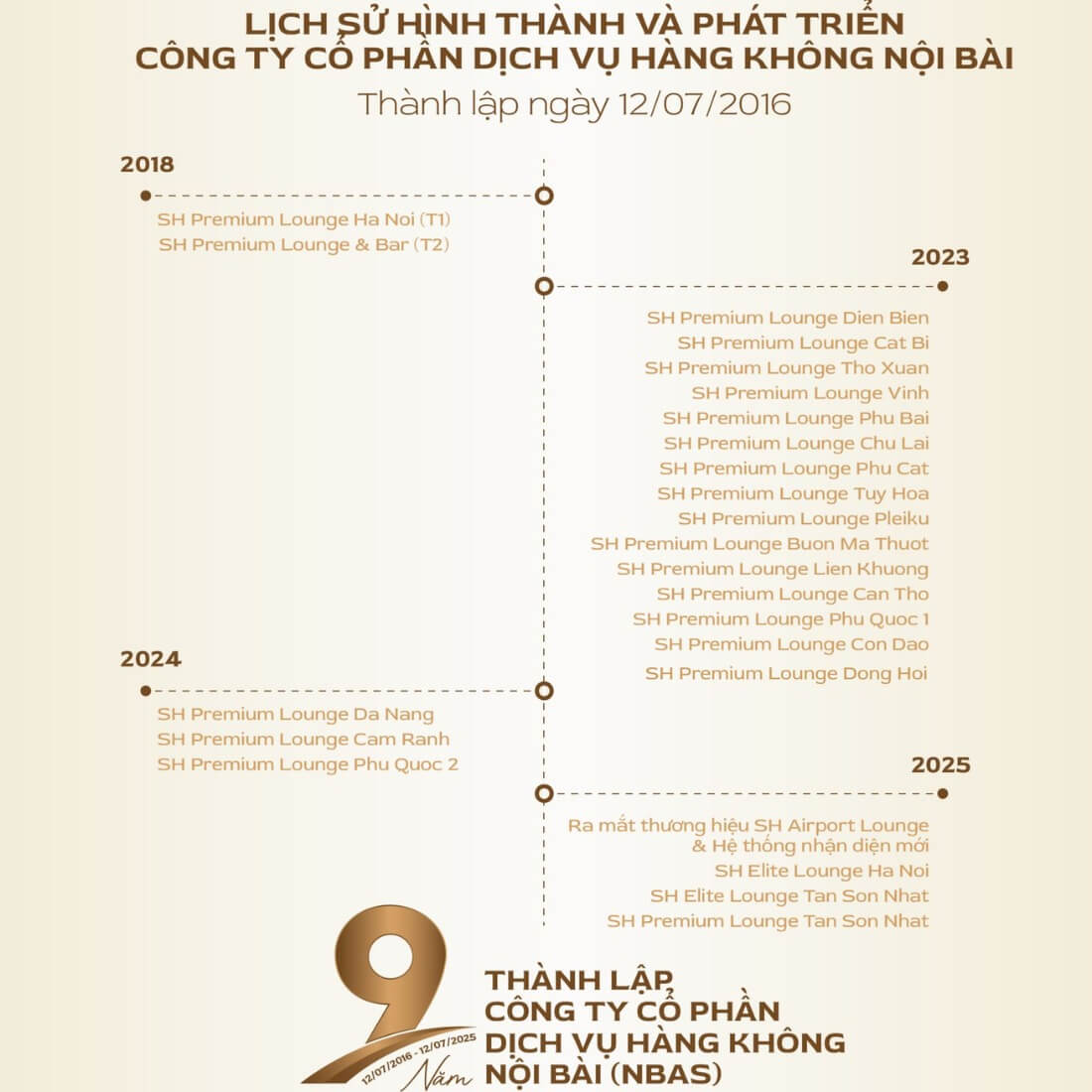 SH Elite Lounge thuộc sở hữu của b&ecirc;n n&agrave;o_10